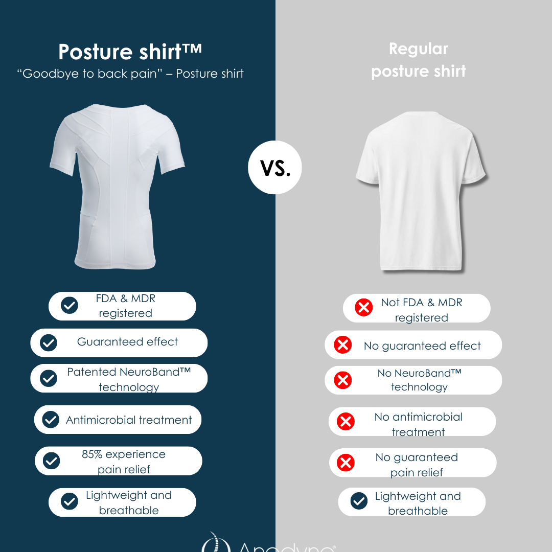 Women's Posture Shirt™ - White
