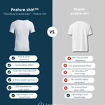 Women's Posture Shirt™ - White