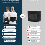 Lumbar support belt
