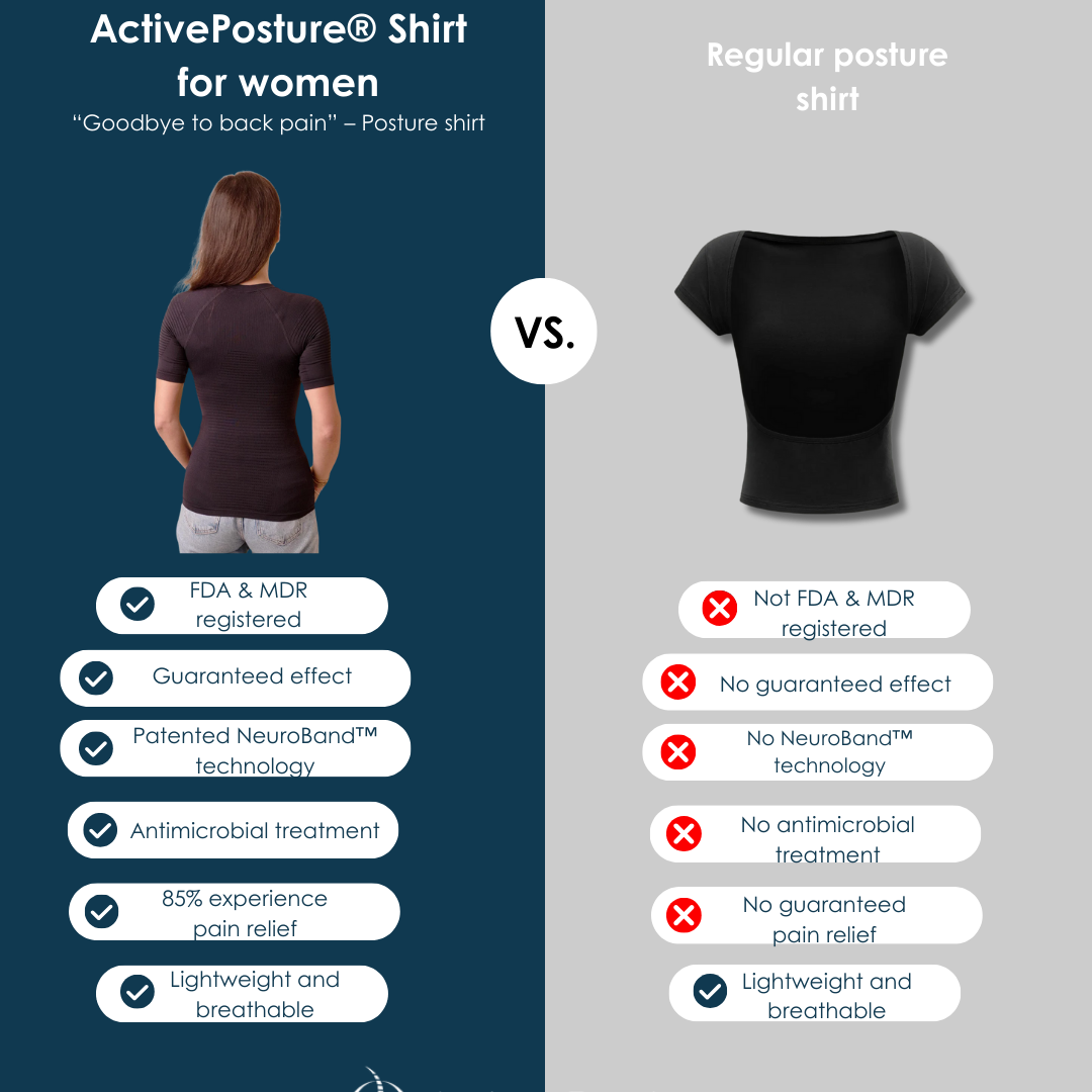 ActivePosture® Shirt for women